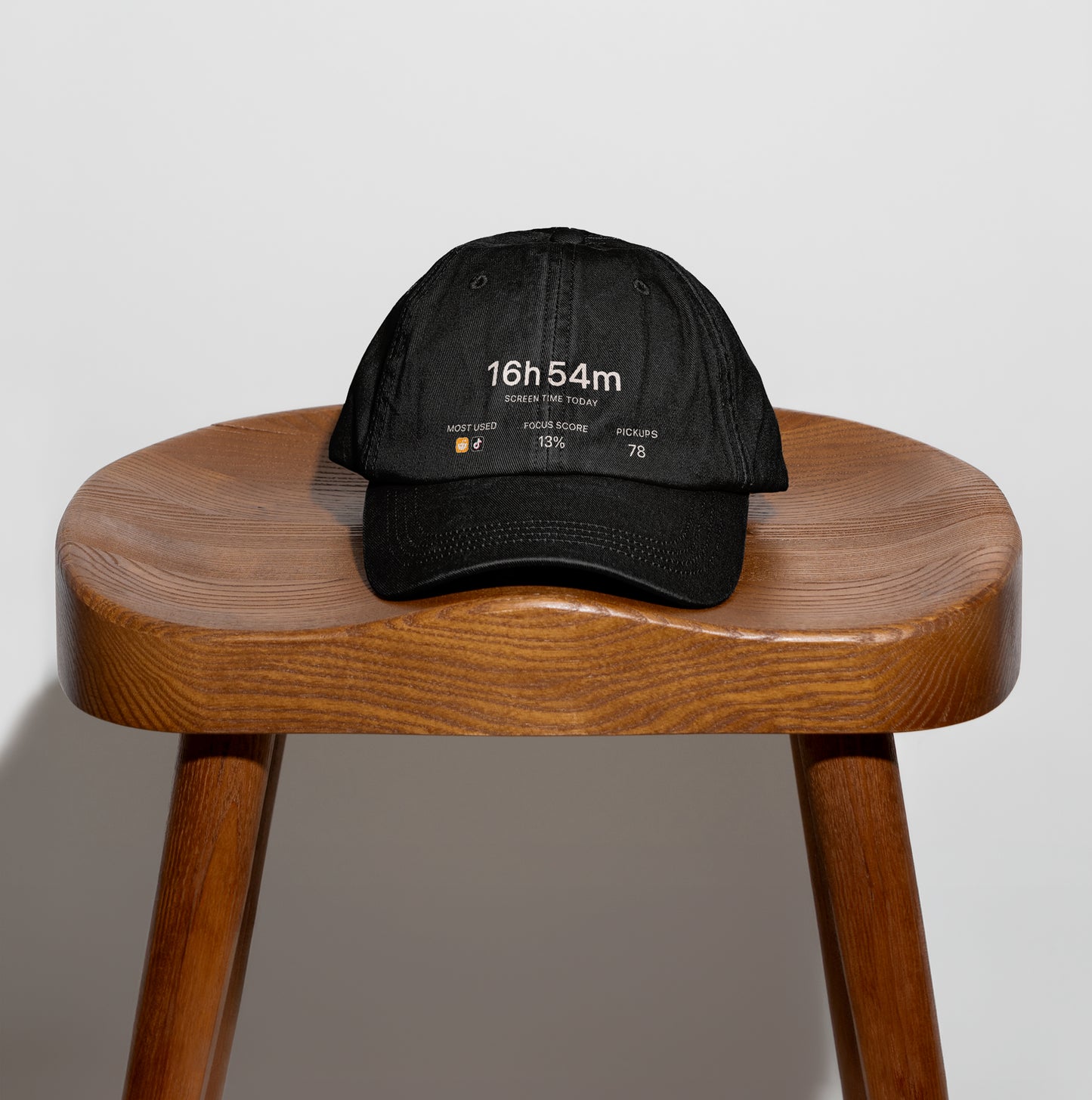 The Shame Cap